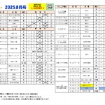 プログラム令和7年8月号